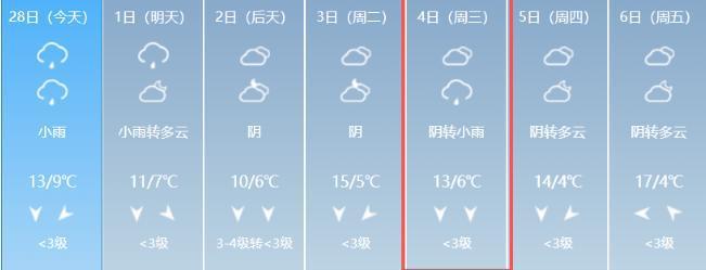 世俱杯夺冠赔率-开学啦！武汉交警：明日出门请赶早！